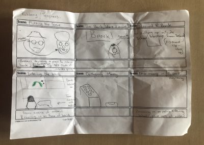 St Colmcille’s Primary School – Teacher Training
